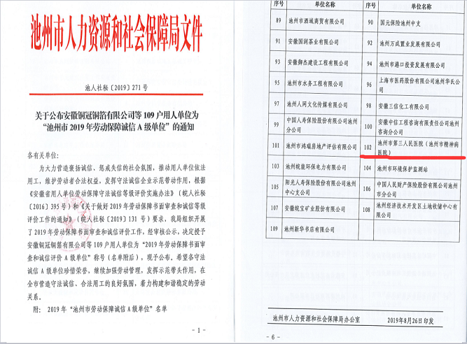 市三院获2019年池州市劳动保障诚信A级单位称号